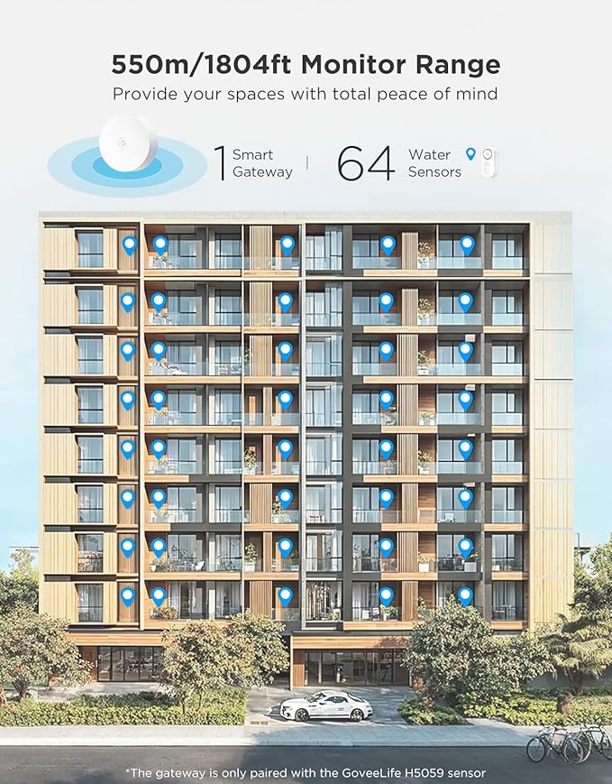GoveeLife Upgraded Smart Water Leak Detector 1s with 1804ft Ultra-Long Range, WiFi Water Sensor with SMS/Email/APP Push and Sound Alarm,5-Year Battery Life, 1 Pack, Suit for Home, Basement, Kitchen