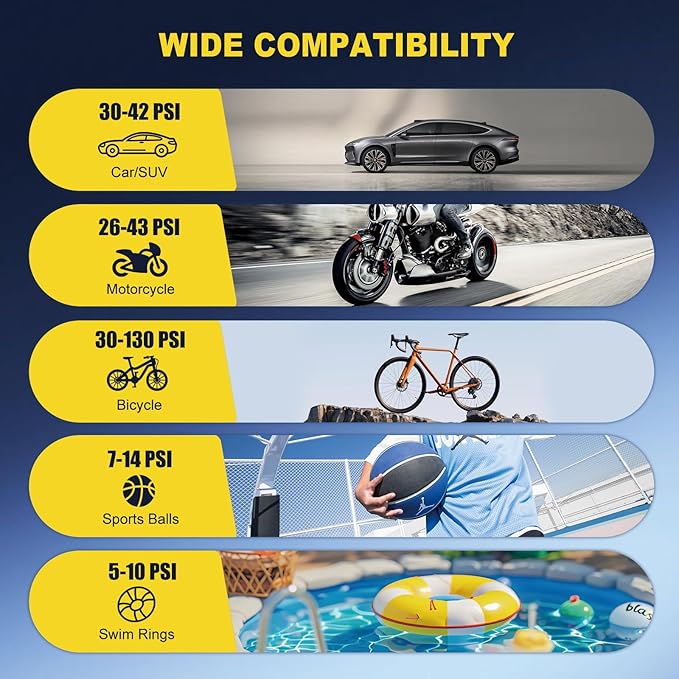 Tire Inflator Portable Air Compressor for Car Tire,150PI Electric Bike Pump, Wireless Cordless Air Pump Used for Ball/Bicycle/Motorcycle/Basketball/Sports Balls Automatic,Rechargeable,Battery Powered