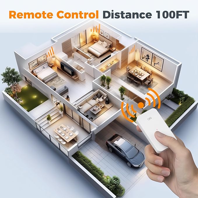 TESSAN Remote Control Outlet Wireless Wall Mounted Light Switch, Range 100FT Remote Control Outlet Plug, Wireless Light Switch for Indoor String Lights, Lamps, 1875W