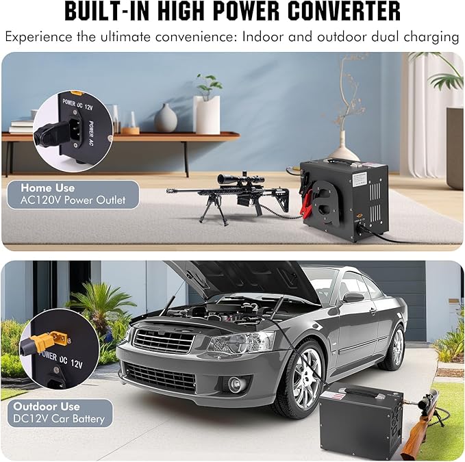 PCP Air Compressor, Airgun Compressor, Portable 4500Psi/30Mpa, Water/Oil-Free, One Button Start, Bursting disc, Built-in Fan, 12V DC 110V AC, Manual-stop, PCP Rifle/Pistol and Paintball Tank Air Pump
