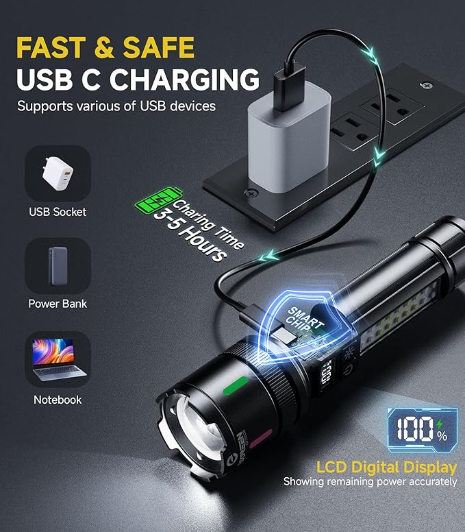 Esgreen 2 Pack Rechargeable Flashlights High Lumens 2000, Single Click Bright Flashlight Long Lasting 12H, Compact Handheld Strong LED Flash Light USB C, White & Red Light, for Hiking Camping Gift