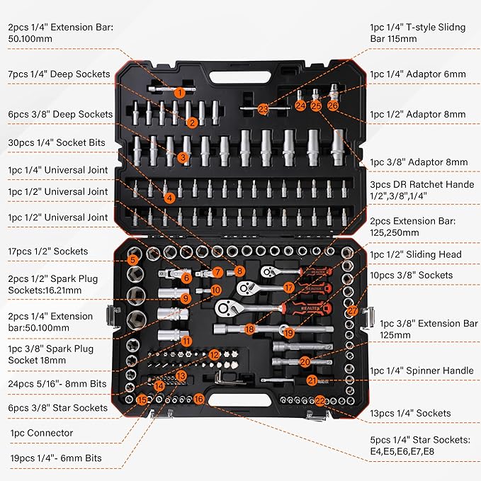 1/4" Socket Ratchet Wrench Screwdriver Set, 172PCS CR-V Metric Wrench Set with Extension Bar, Quick-Release Ratchet Wrench with Bit Socket Set for Auto Repairing, Household with Durable Tool Case