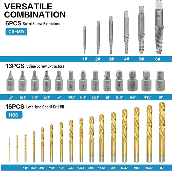 35-Piece Helical Screw Puller Bolt Puller Kit, Easy Removal Kit with Left Hand Drill Bit Multi-spline Puller for Stripping Damaged, Studs, Rusty, Fillet Bolts, Nuts and Screws Screw Remover
