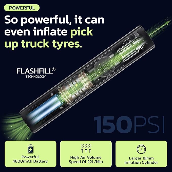 Tire Inflator Portable Air Compressor for Car, Bike, Motorcycle, SUV, Offroad & Truck - Fast Car Pump, 150 PSI, Cordless 12V DC, LED Display Emergency Light Woowind (Ventus pro)