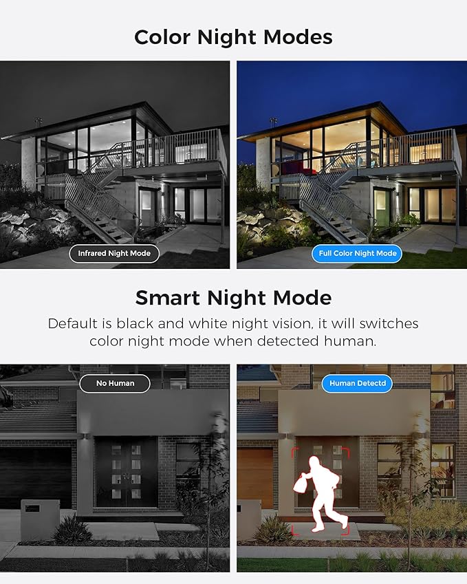 Hiseeu Wireless PTZ Security Camera, 30X Optical Zoom, 250ft HD Color Night Vision, Floodlight, Two-Way Audio, Human Detection, 5G/2.4Ghz WiFi Outdoor Camera, for Home & Business