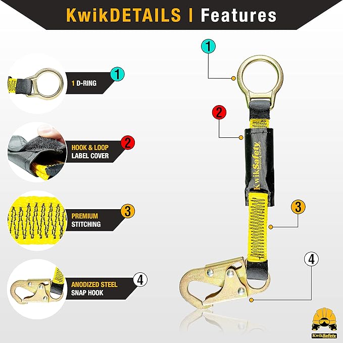 KwikSafety - 6' Cobra Web Self-Retracting Lifeline [Bundle] Class 1 Retractable Safety Lanyard SRL ANSI OSHA Fall Gear