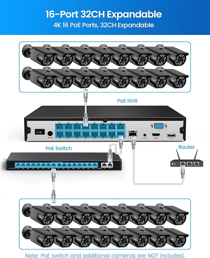 ZOSI 4K 16CH PoE Security Camera System, 8 x 8MP PoE IP Camera Outdoor Indoor with Human Detection, 100ft IR Night Vision, IP66 Weatherproof, 4K 16CH H.265+ NVR with 4TB HDD for 24/7 Audio Recording