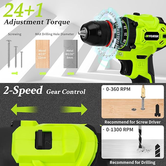 Home Tool Set with Brushless Drill, 20V 119PCS Cordless Drill Tool Box with Battery, Tool Kit with Drill for Men & Woman, 24+1 Keyless Metal Chuck Brushless Drill Set for Household Repair Kit