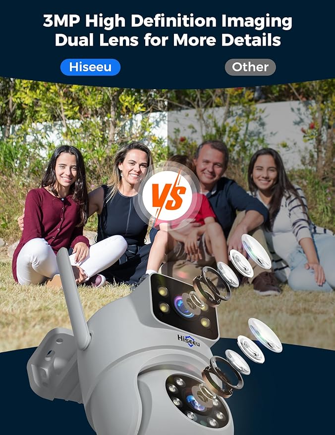 Hiseeu Wireless Security Camera Dual Lens PTZ Outdoor with 128GB SD Card, 2K WiFi-Pro 5G/ 2.4Ghz Surveillance Cameras, Color Night Version, Plug-in Cable, Works with Wireless System