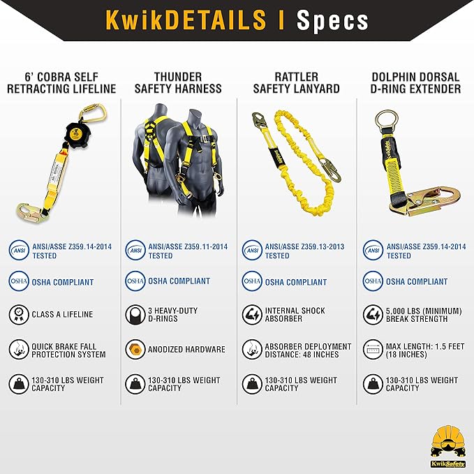 KwikSafety - 6' Cobra Web Self-Retracting Lifeline [Bundle] Class 1 Retractable Safety Lanyard SRL ANSI OSHA Fall Gear