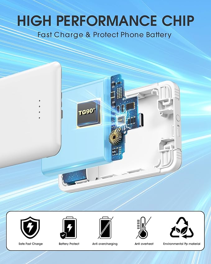 TG90° 2 Pack External Battery Pack 5000mAh Portable Charger, USB C Power Bank with Built-in Foldable AC Wall Plug and Cables, Mini Battery Charger Compatible with iPhone, Samsung, Google etc