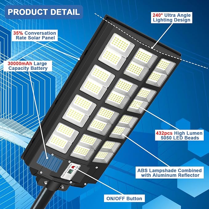Solar Flood Lights Outdoor Waterproof, 9000W Solar Street Light with Motion Sensor Dusk to Dawn Commercial Parking Lot Light 2 Pack
