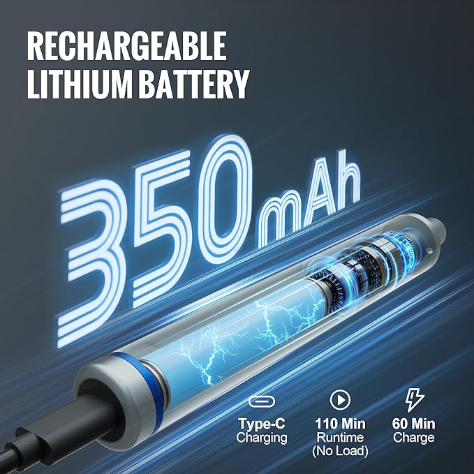 WORKPRO 38 in 1 Electric Screwdriver, 3.7V Electric Precision Screwdriver with Magnetizer and S2 Steel Bits, Max 0.3N.m, Cordless Mini Power Screw Driver for Electronics Phone Camera Laptop