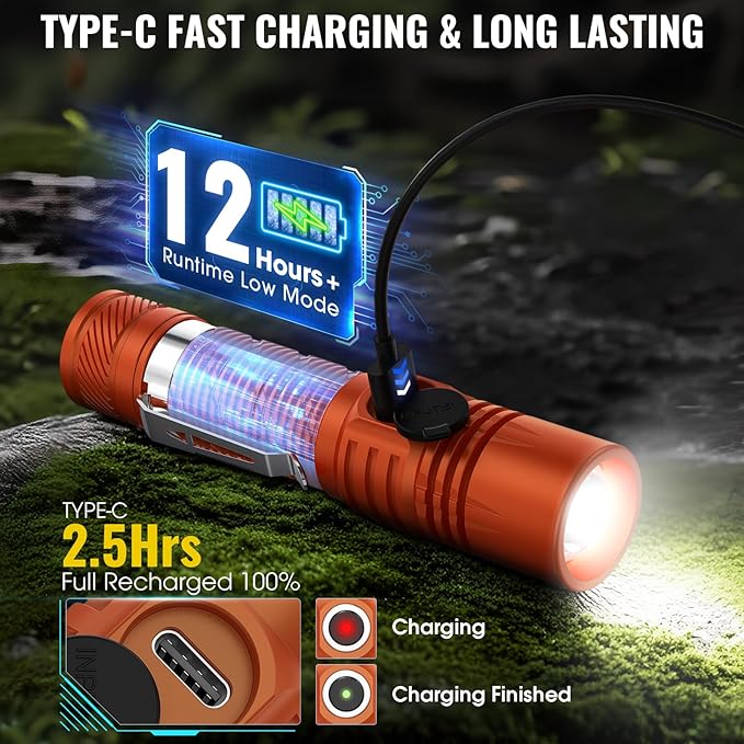 Rechargeable Tactical Flashlights, High Lumens Small Mini USB-C LED Flashlight, Compact EDC Flash Light, 4 Modes&Memory Function, Waterproof Pocket Lights for Home,Camping,Emergency (2, Orange)