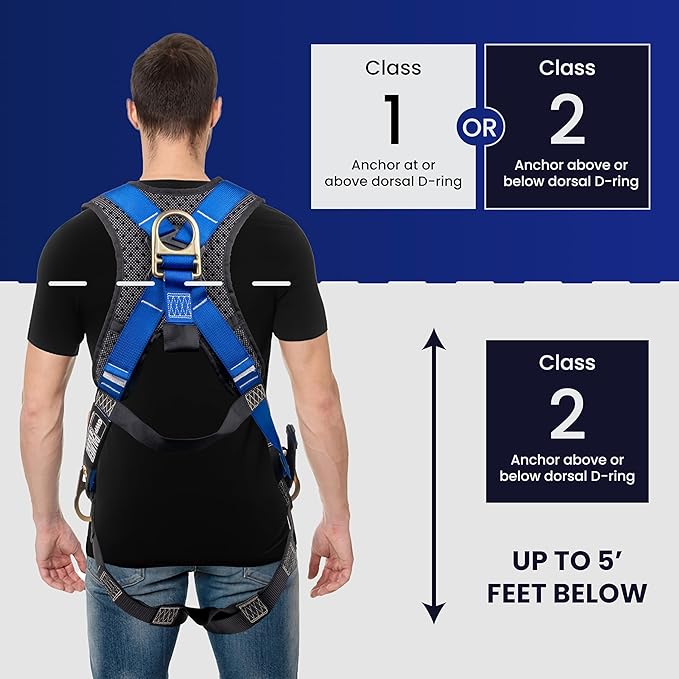 Palmer Safety SRL 30 FT. Leading Edge Self Retracting Lifeline I ANSI Z359.14-2021 Class 2 I SRL Device Swivel Top Galvanized Cable w/Small Steel Snap Hook I Fall Arrest Safety Yoyo