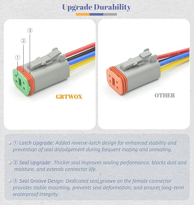 DT 2 Sets 4 Pin Connector Kit Waterproof Electrical Connector 16 AWG Male and Female Automotive Wire Connectors for Car Truck Boat (4 Pin 2 Sets)