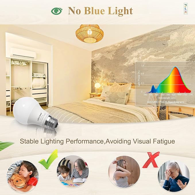 DiCUNO ProOE A19 LED Bulbs 60W Equivalent, 3000K Warm White, 806 Lumens 9W LED Light Bulb, High CRI 98, Non-dimmable, 100-240V, E26 Medium Base, Frosted, Pack of 6