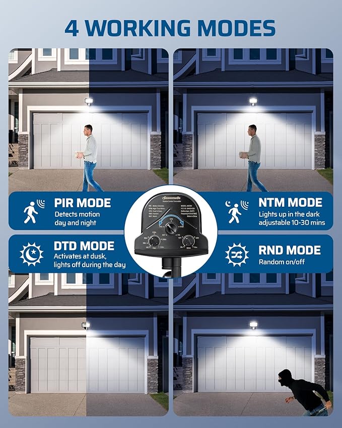 DEWENWILS Motion Sensor Outlet, Indoor Outdoor Motion Sensor Plug Outlet, Adjustable Sensing Angle,50FT Detection Range, 100FT Wireless Light Switch Transmitter, No Wiring, Long Time Delay