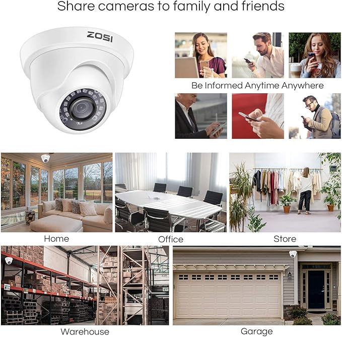 ZOSI 1000TVL CCTV Camera 24 IR LEDs Indoor Outdoor Day Night Vision 65ft Security Dome Color Camera for DVR Surveillance System (White)