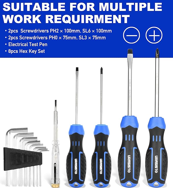 19-Piece Home Tool Kit Hand Tool Set with Easy Carrying Pouch Perfect for DIY, Home Maintenance