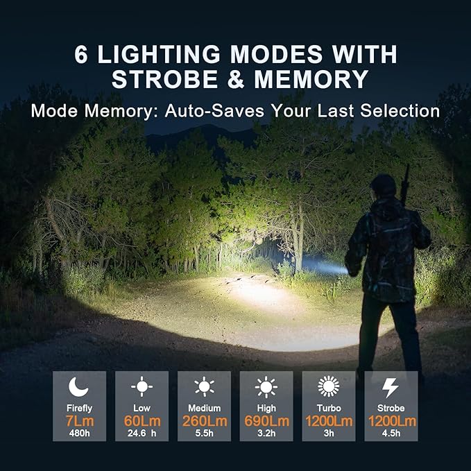 POWERTAC Huntsman-XLT LED Light - Rechargeable LED Flashlight Long Throw Spotlight Tactical Flashlights Super Bright Flashlight Flash Light EDC Gear Flashlights High Lumens Camping Supplies 1200 Lumen