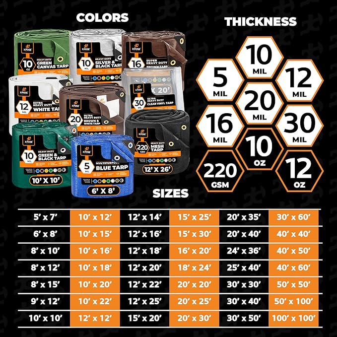 Xpose Safety Canvas Tarp - 10oz Green Canvas Tarps Heavy Duty Water Resistant with Brass Grommets- Multipurpose Outdoor Tarpaulin for Camping, Canopy, Trailer,Equipment Cover 12' x 14'