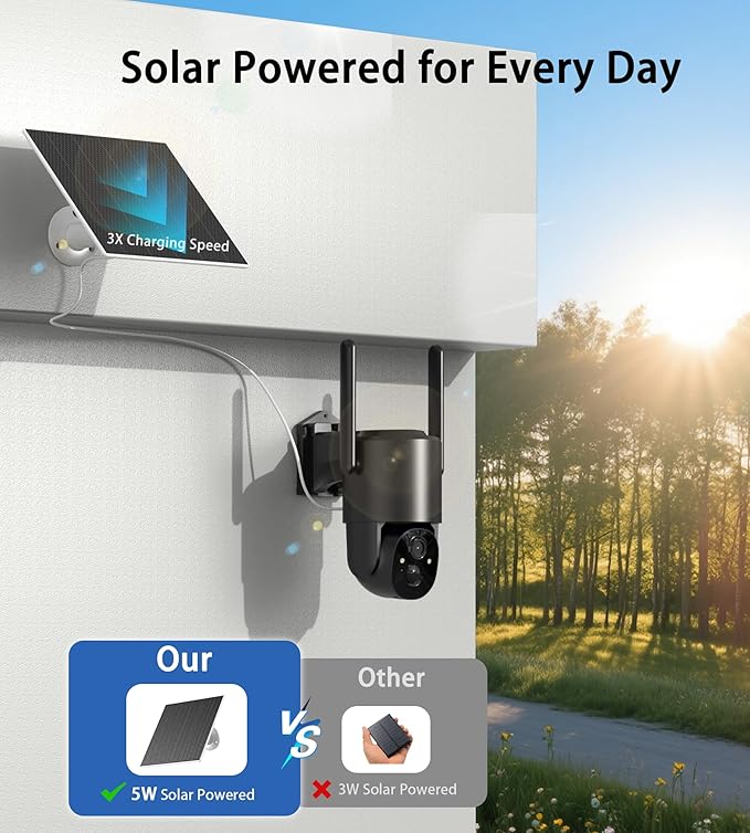 4G LTE Cellular Security Camera: No WiFi Security Camera Outdoor Solar Built-in SIM Card 2K Home Cameras System Wireless Outside Battery Powered with 360° Live View Color Night Vision Motion Detection