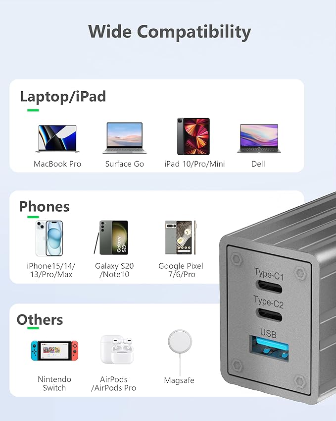 USB C Fast Charging Block，67W GaN Fast Charger 3-Port，Acoucou Adapter Type C Wall Chargers for iPhone 16,15,14,13,12, iPad, MacBook, Galaxy S25, S24, S23, Tablet