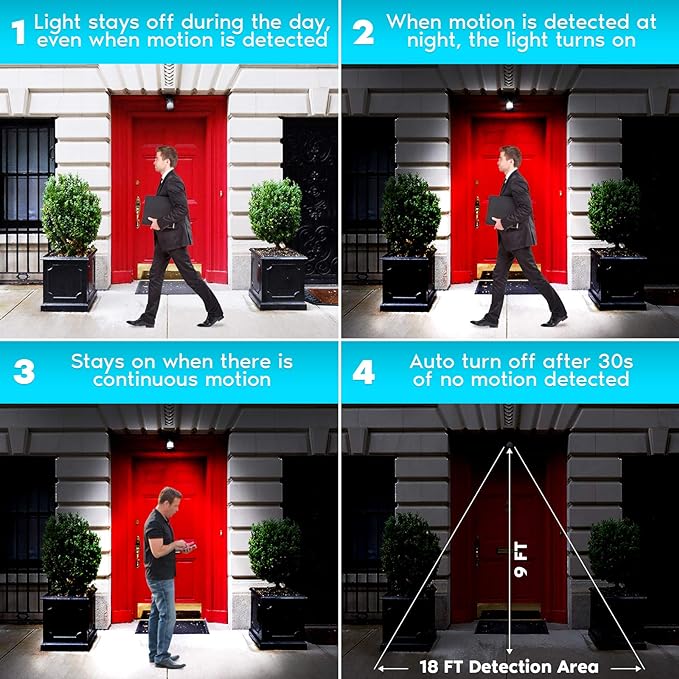 LUXRITE A19 LED Motion Sensor Light Bulbs, 60W Equivalent, Motion Activated Dusk to Dawn Sensor, 3000K Soft White, 800 Lumens, Security Light Bulb, Indoor/Outdoor, UL Listed, E26 Base (6 Pack)