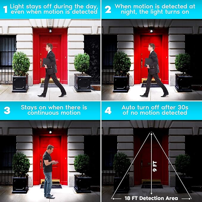 LUXRITE A19 LED Motion Sensor Light Bulbs, 60W Equivalent, Motion Activated Dusk to Dawn Sensor, 5000K Bright White, 800 Lumens, Security Light Bulb, Indoor/Outdoor, UL Listed, E26 Base (2 Pack)