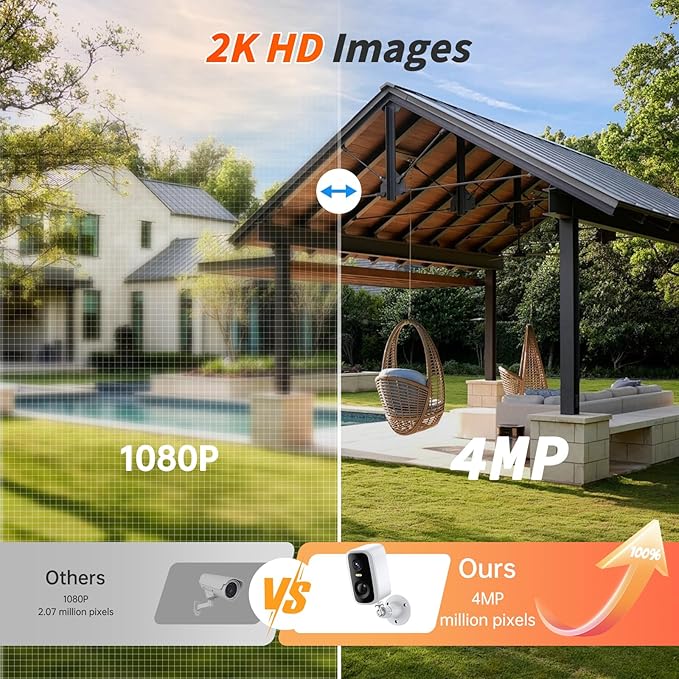 Security Cameras Wireless Outdoor - HD 2K Battery Powered Cameras for Home Security Outside, 2.4G WiFi Surveillance Indoor AI Motion Detection,Color Night Vision,2-Way Talk,Waterproof