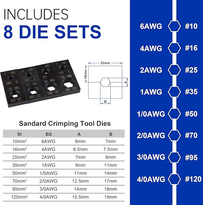6.5 Tons HYDRAULIC CRIMPING TOOL Crimper with 8 Pairs of Dies,360 degree rotating head crimping tool, Battery Cable Ends Ring TerminalsEasy to Operate Hydraulic Wire Crimping Tool Kit for Wire Rope,