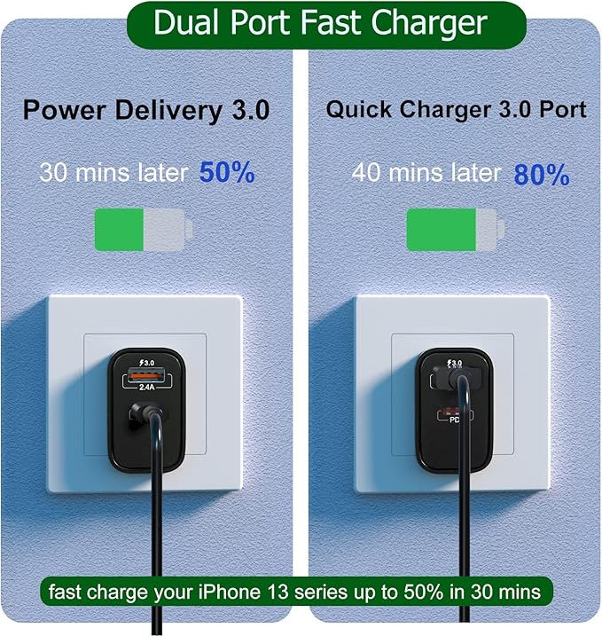 20W USB C Fast Charger+Quick Fast Charger 3.0 Wall Charger, Bangfun 5 Pack Dual Port PD Fast Charging Block Power Adapter Compatible iPhone 17/16/15/14/13/12/11 Pro Max/XS/SE/Plus, Samsung S20 (Black)