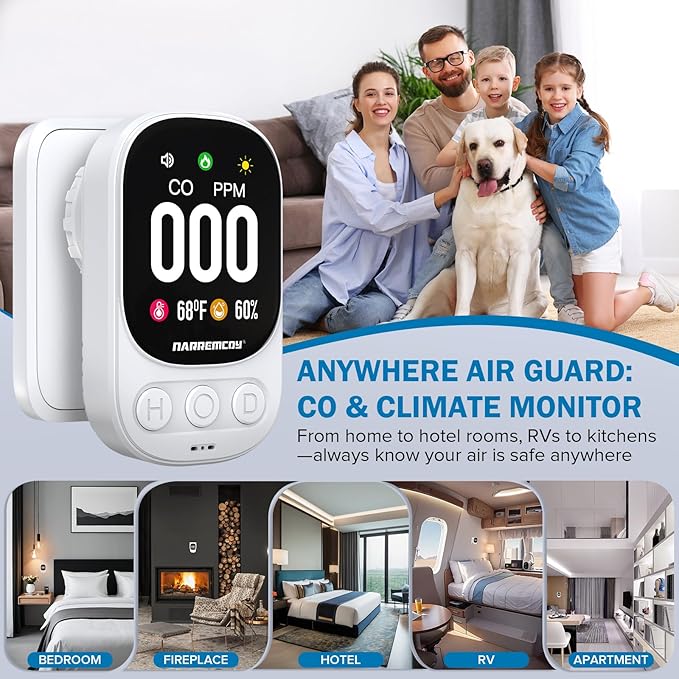 3-in-1 Carbon Monoxide Detector Plug in - Ultra HD Display with 85dB Sound & Light Alarm - Accurate 0-999 ppm Detection for Home, Office & Indoor Use