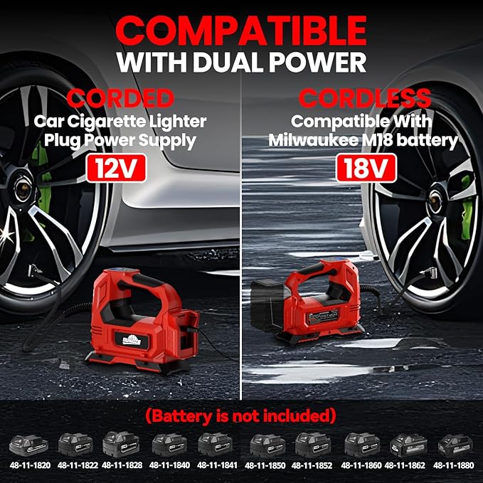 Cordless Tire Inflator Air Compressor for Milwaukee M18 Battery, 150PSI Portable LED Light Handheld Air Pump with Digital Pressure Gauge for Cars Motorcycles Bikes Sport Balls(Battery Not Included)