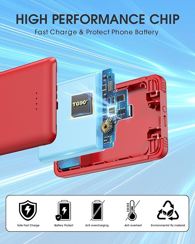 TG90° 5000mAh Ultra Slim Power Bank Built in AC Plug and Cables, Card Size Battery Pack Portable Phone Charger, 4 in 1 Pocket Size Travel Charger Compatible with iPhone, Samsung, Google