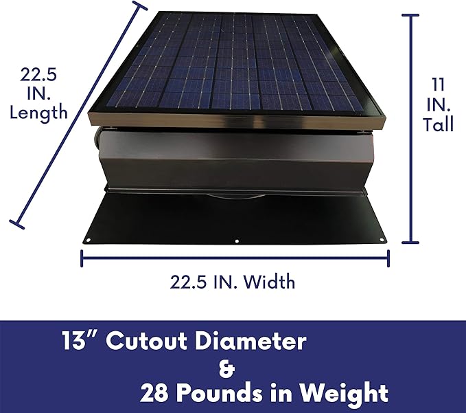 Remington Solar "Builder Series" 30 Watt Solar Attic Fan - Includes 110V adapter for auto-run night time operation
