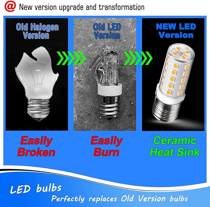 E17 Stovetop Microwave Light Bulbs 4 Watt Equivalent 40 Watt 6000K Daylight White 120V LED Intermediate Base Light Bulb for Pendant Chandelier Ceiling Fan Range Hood,Non-Dimmable,450lm,5 Pack