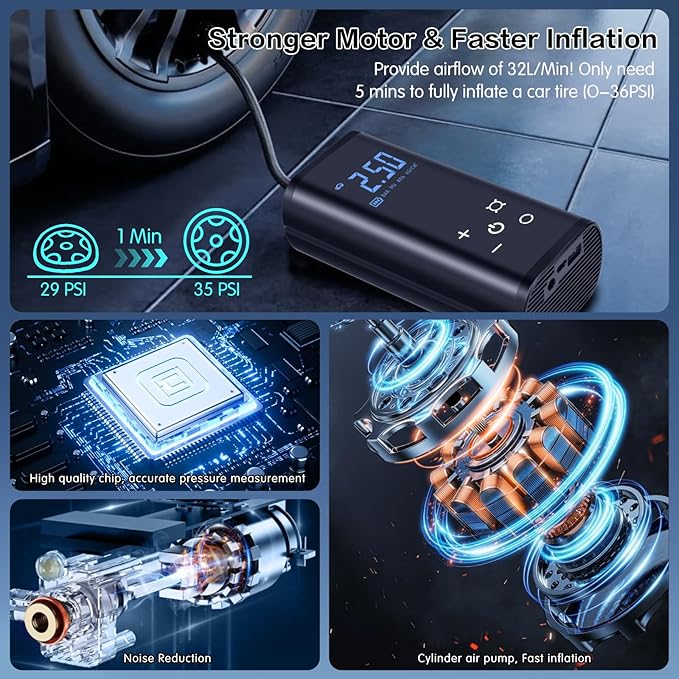 YUGUANG Tire Inflator Portable Air Compressor, 150PSI Air Pump for Car Tires Faster Inflation Electric Cordless Tire Pump with Digital Pressure Gauge for Car, Bike, Motorcycle, Ball