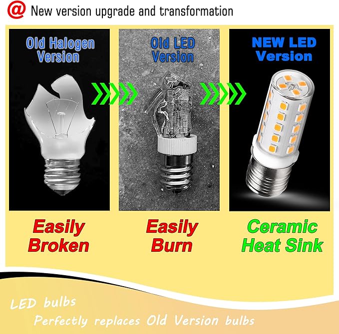E17 Intermediate Base LED Appliance Light Bulb Over Stove 4 Watt Equivalent 40 Watt 4000K Natural White for Chandelier Ceiling Fan Microwave Range Hood Light Bulbs,Non-Dimmable,450lm,5pack