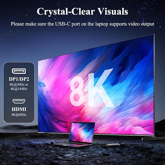 USB C Docking Station Triple Display Monitor Minthouz 12 in 1 USB C Hub,with 8K Dual DP,4*USB Port,100W PD Thunderbolt 3/4,2.5G Ethernet/SD/TF/3.5mm USB c Dock for MacBook,Dell,HP,Surface