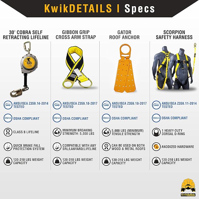 KwikSafety - Charlotte, NC - Cobra 30' Bundle [Cable Self Retracting Lifeline + 3FT Cross Arm Strap + Roof Anchor + 3 D-Ring Safety Harness] ANSI OSHA Class 1 Retractable SRL Fall Arrest PPE