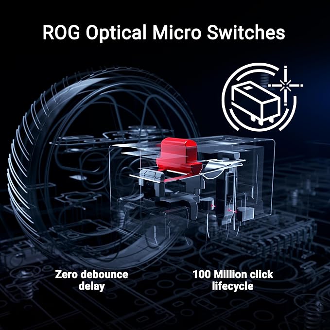 ASUS ROG Keris II Ace Wireless Gaming Mouse – Right-Handed Ergonomic, 54g, Tri-Mode Connectivity, 42K DPI, up to 107Hr Battery, PC/Mac Support - Black