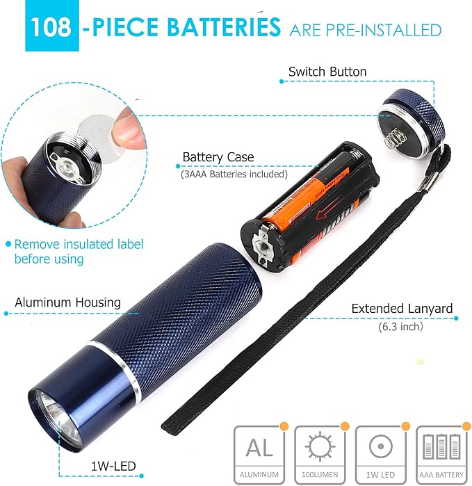 FASTPRO 36-Pack Flashlights Set, Aluminum LED Flashlights Include AAA Batteries & Lanyard, Super Bright 100 Lumen Flashlight for Party Favors, Camping, Hurricane Supplies