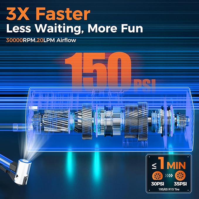Tire Inflator Portable Air Compressor 150PSI - 10000mAh Cordless Pump with 12V DC Power & Auto Shut-off, Fast Inflation for Car, Motorcycle, Bike, Ball - Built-in LED Light
