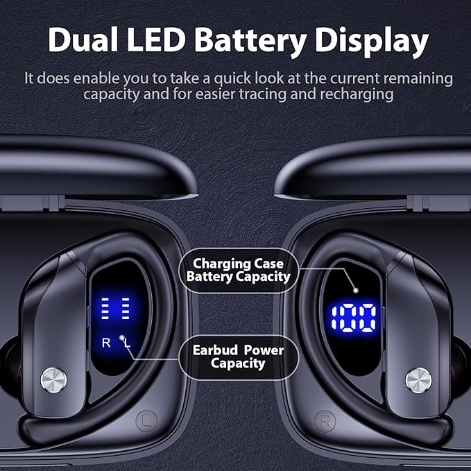bmanl Wireless Earbuds Bluetooth Headphones 48hrs Play Back Sport Earphones with LED Display Over-Ear Buds with Earhooks Built-in Mic Headset for Workout Black