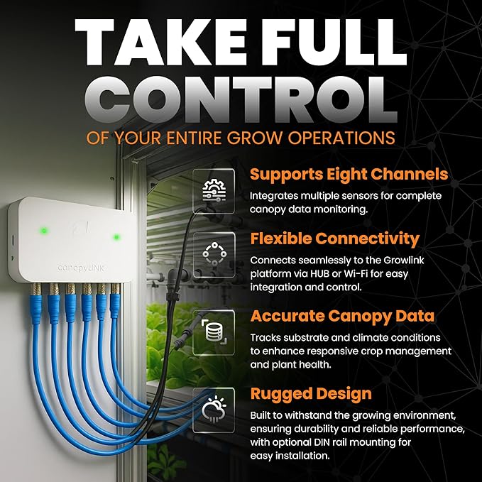 canopyLINK Sensor Hub – Connects Up to 8 Substrate or Climate Sensors – Compatible with CO2, Moisture, Light, and More – Smart Monitor for VWC, Conductivity, Temperature, RH, VPD