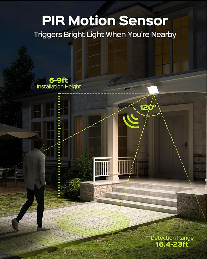 JACKYLED Motion Sensor Solar Lights Outdoor, 16.4ft Cord Security Wall Flood Light Solar Powered Gen2 Light Focus LED with Lenses Cool White Light IP65 Waterproof for Porch Backyard Barn Shed, 1-Pack