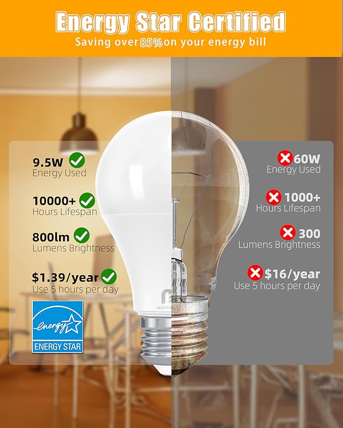 MASTERY MART 24 Pack A19 LED Light Bulbs 60W Equivalent, 9.5W Dimmable, Flicker-Free, 800 Lumens, 2700K Soft White, E26 Base, 10000 Hours, Energy Saving, Bright for Home, Bedroom, Living Room