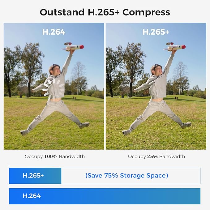 Hiseeu 16 Channel 3K Wired Security Camera System with Smart Dual Light,Audio,Person/Vehicle Detection,121°Wide View,5MP 16CH DVR,12PCS 5MP IP67 Outdoor CCTV Cameras,3TB HDD for 24/7 Surveillance